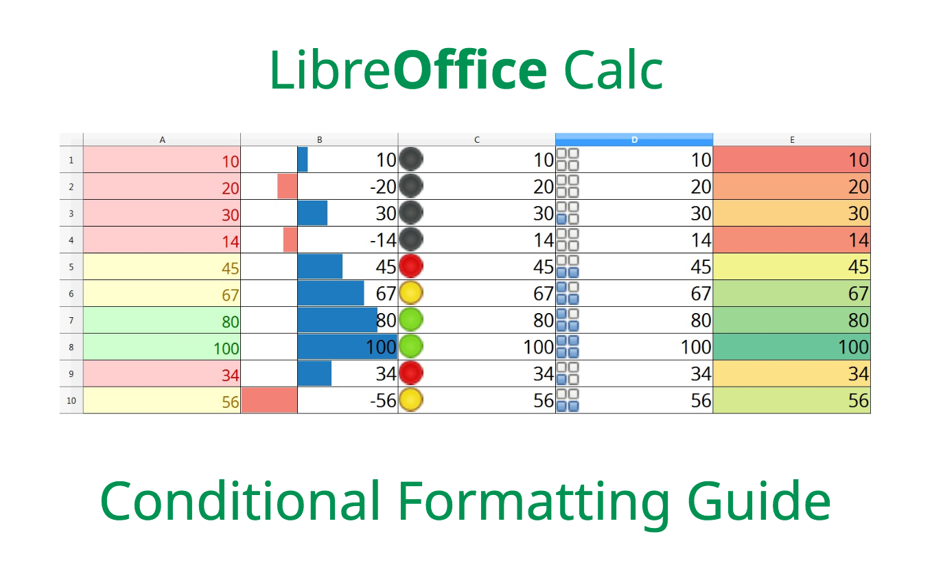openoffice conditional formatting sequentially