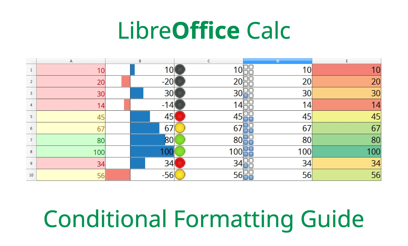 openoffice conditional formatting emplate