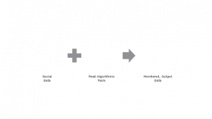 Shapes not displayed before Xisco's fix