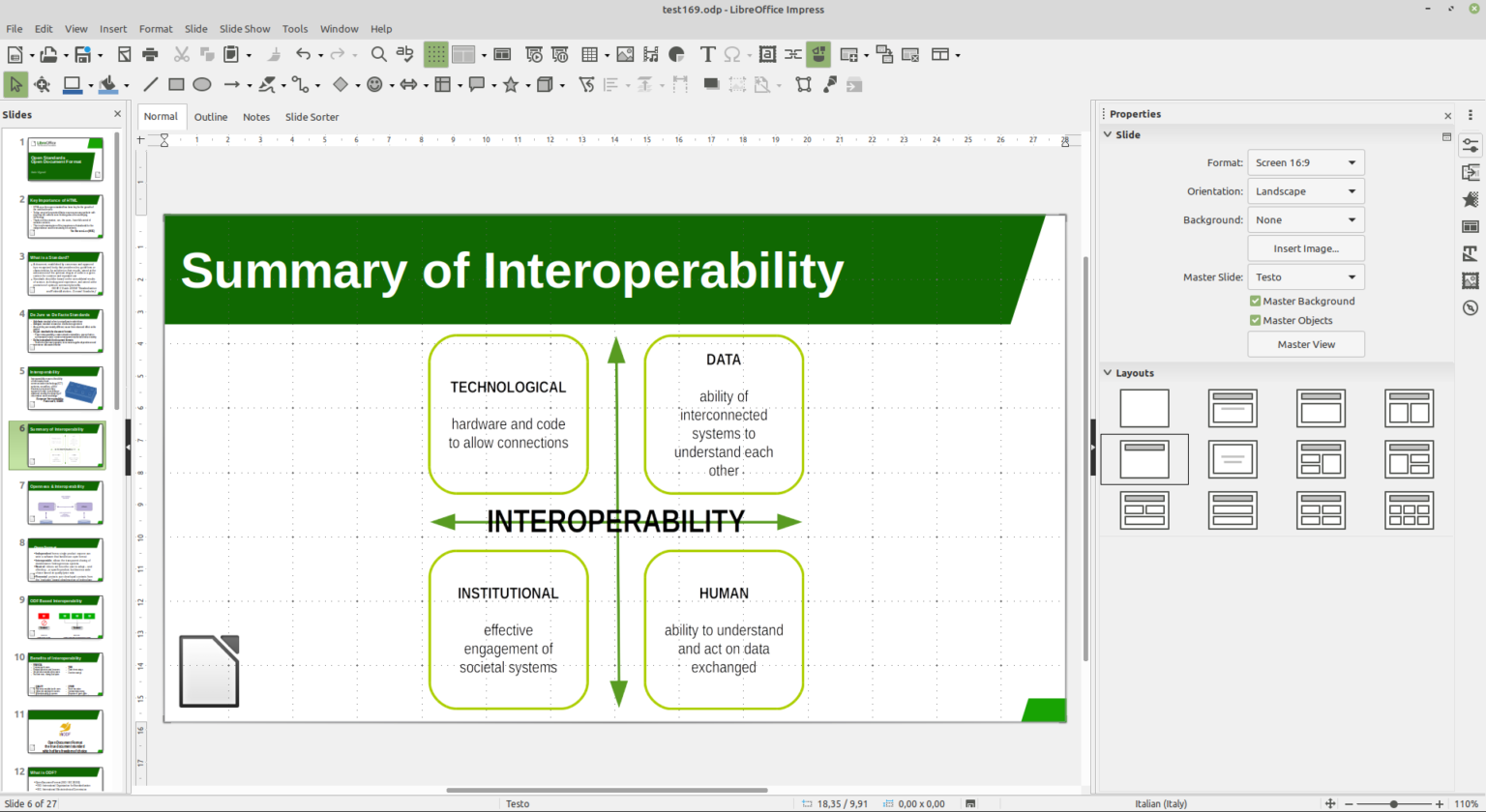 LibreOffice Tips & Tricks Converting 43 Slides into 169 Slides The