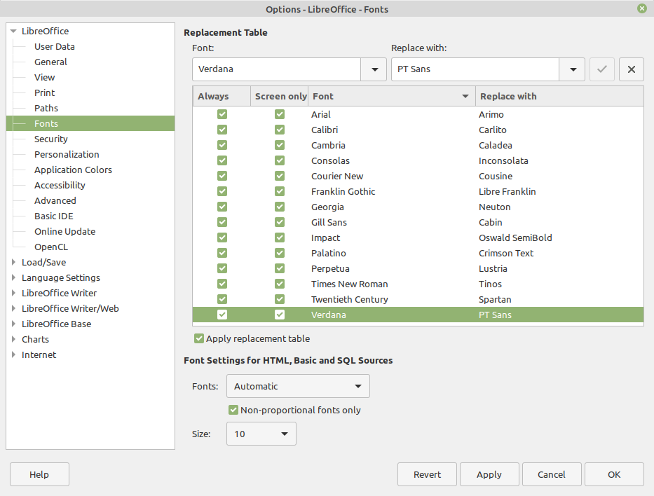 LibreOffice Tips & Tricks: Replacing Microsoft Fonts - The Document  Foundation Blog