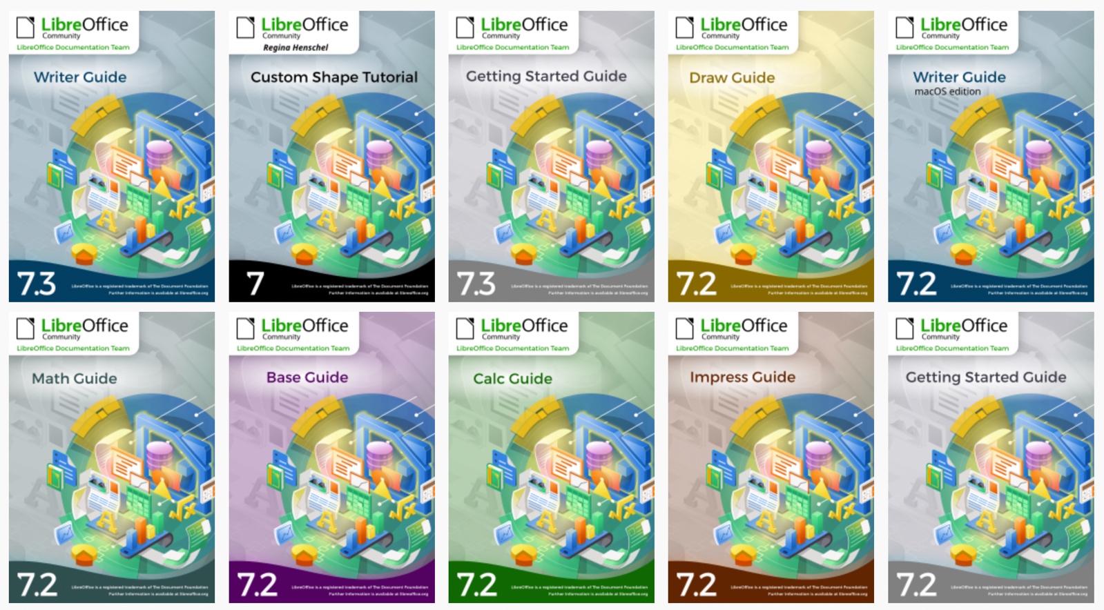 Annual Report: LibreOffice Documentation Project in 2021 - The Document  Foundation Blog