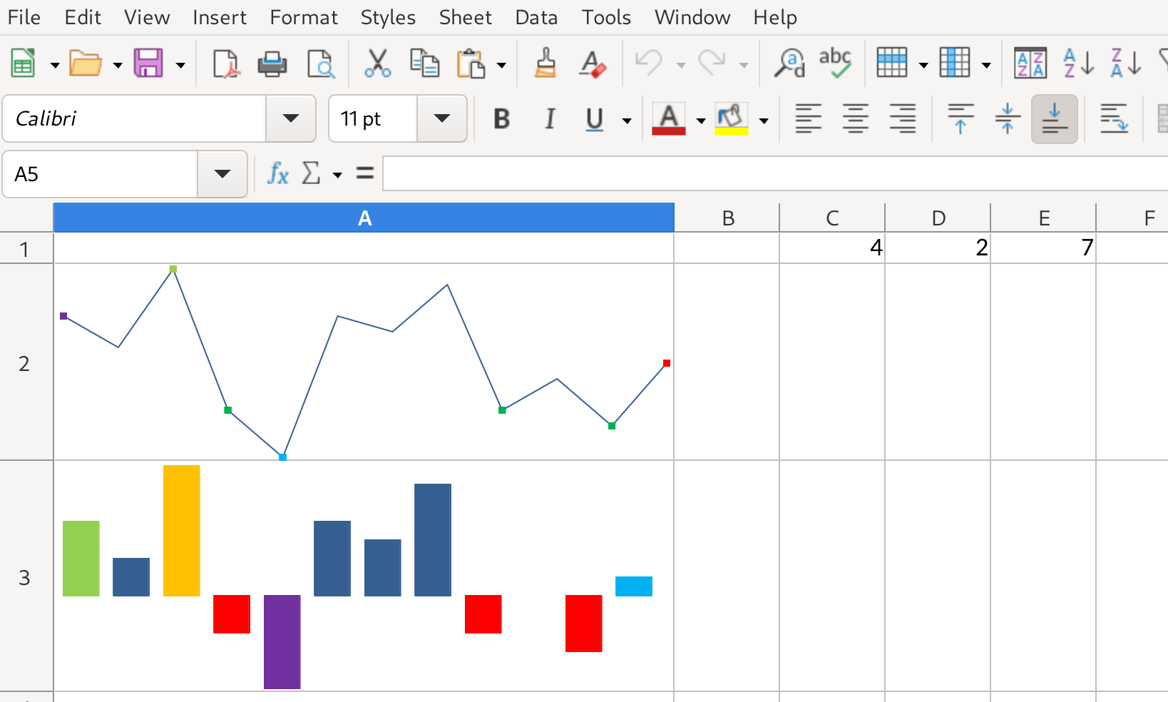 Sparklines in LibreOffice 7.4
