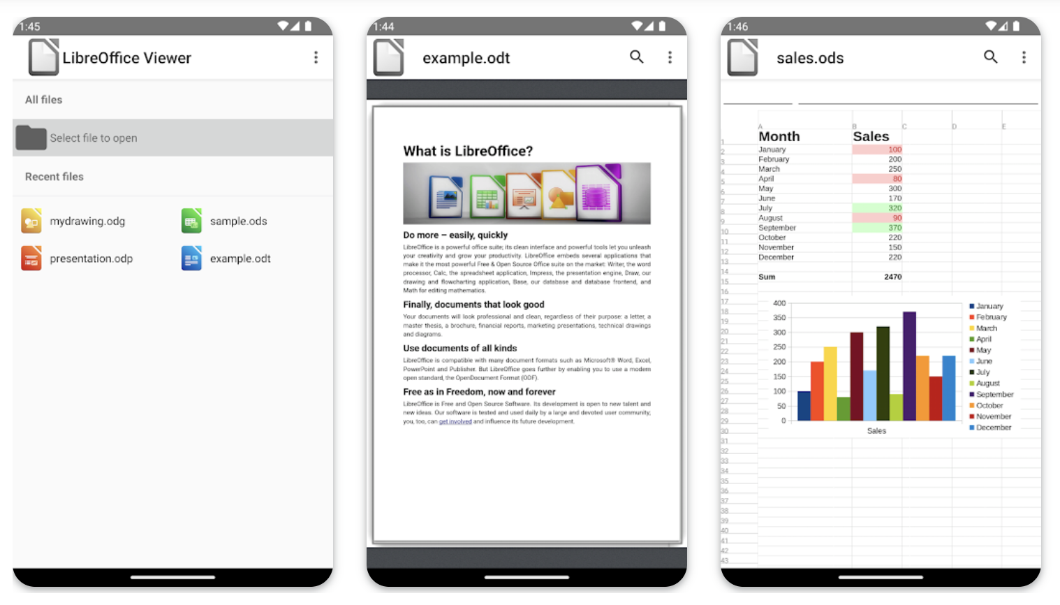 More info about LibreOffice Viewer app for Android in the Google Play Store  - The Document Foundation Blog