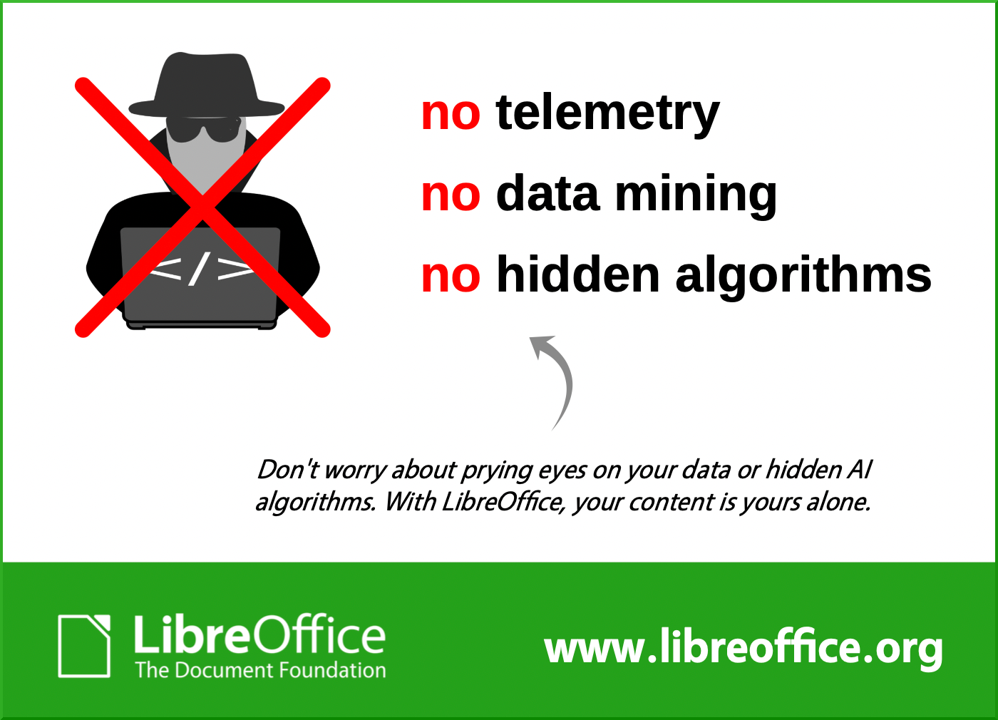 Infographic showing that LibreOffice doesn't mine your data