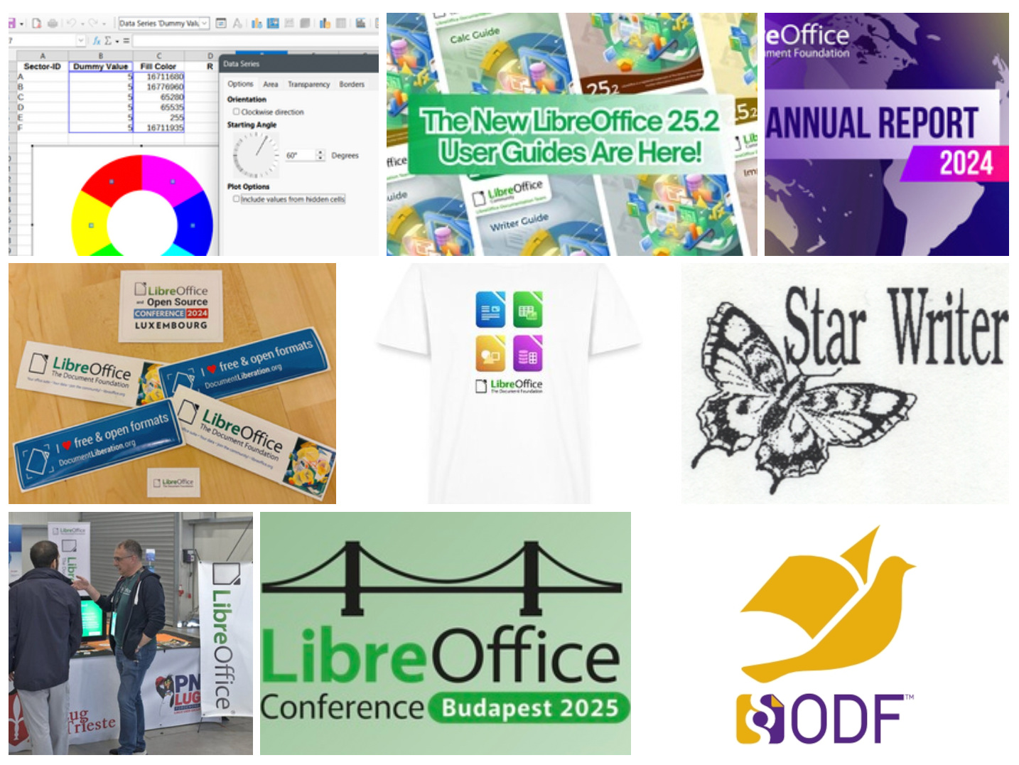 LibreOffice project and community recap banner